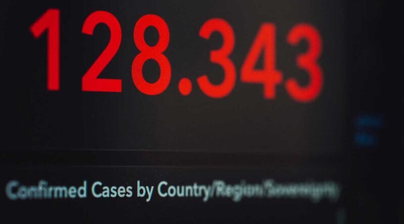 Biggest COVID wave hits China with more than 30 million cases in a day Covid Cases 1 800x445